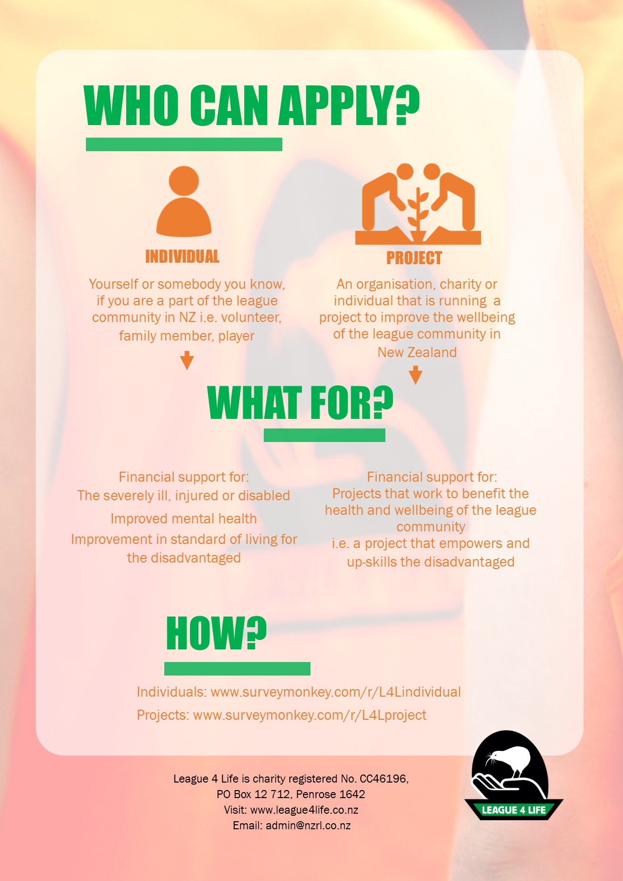 how to apply nzrl